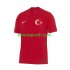 Homme Maillot Extérieur Turquie Euro 2024 Rouge à Manches Courtes